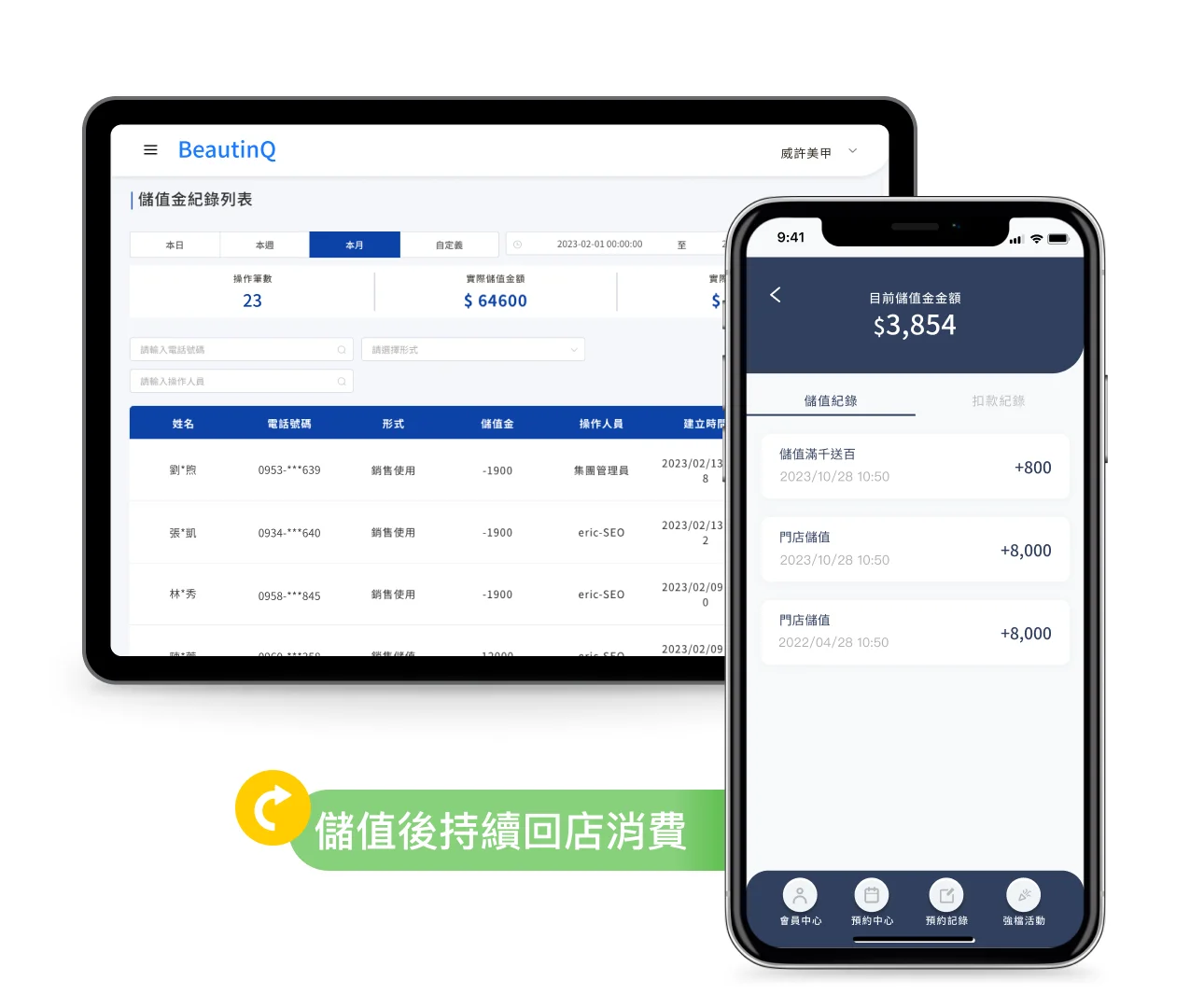 儲值制度綁定顧客消費：規劃會員儲值制度，綁定顧客持續消費，搭配儲值優惠活動，吸引顧客儲值更多。