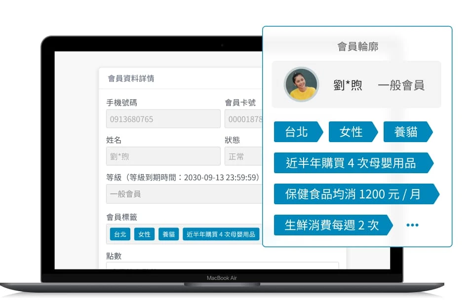 MMRM - CRM - 顧客 360 | 會員管理系統：綜覽消費者輪廓與樣貌，以客戶為核心的互動關係管理，提升客戶滿意度與忠誠度