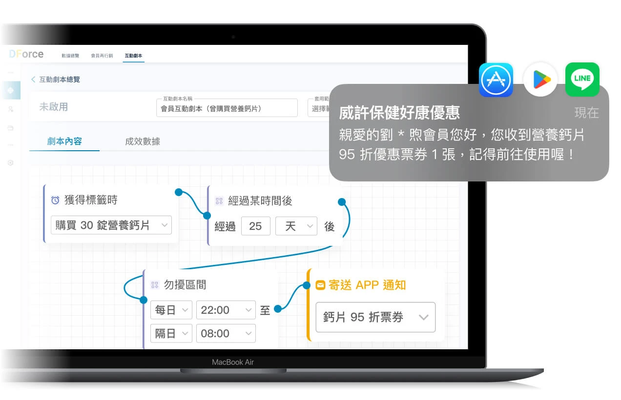 DForce - CDP - 顧客旅程 | No-Code 行銷自動化系統：多元事件觸發模式，在最佳溝通時間啟動自動行銷劇本，行銷人員 No-Code 輕鬆設定