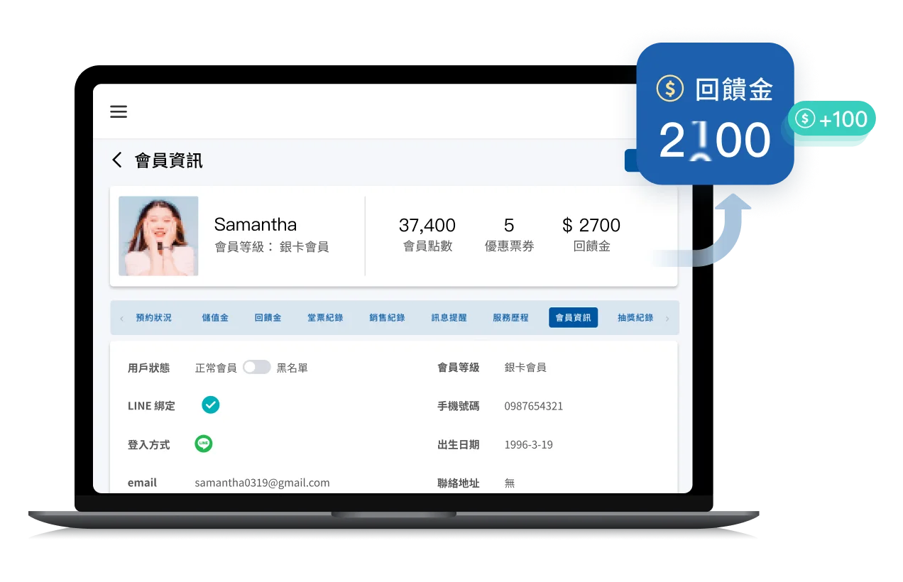 MovinQ - SCRM - 消費回饋 | 紅利點數系統：建立會員點數、消費回饋金制度，用點數兌換贈品、回饋金折抵消費，吸引顧客持續回購