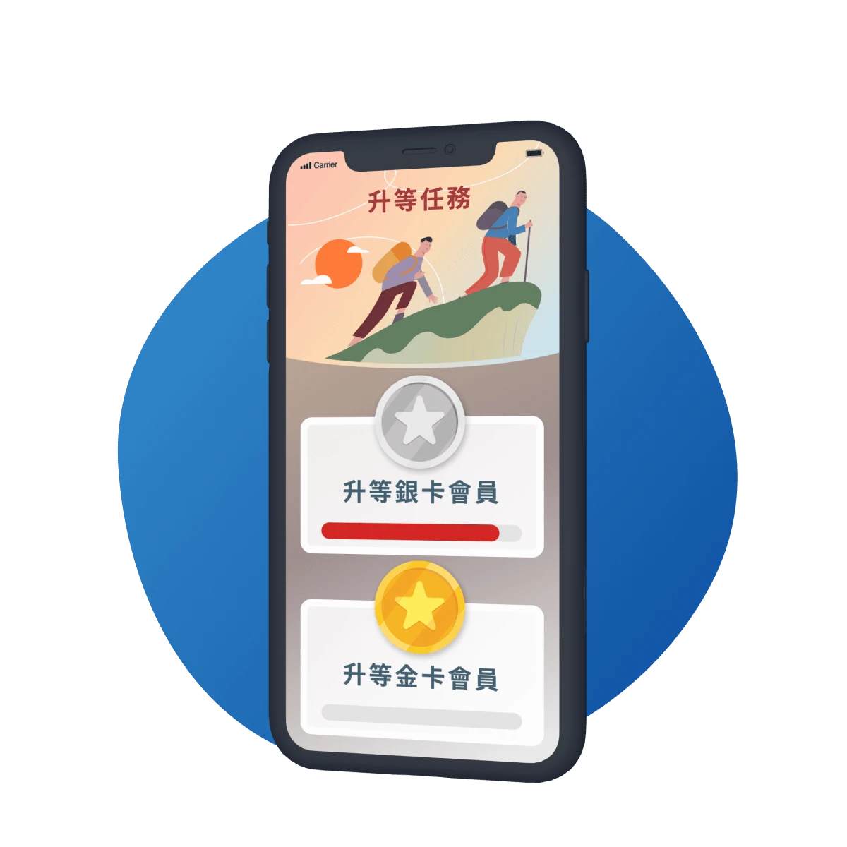 MMRM - CRM | 會員經營 | 會員活動系統 ( 行銷活動系統 ) - APP / LINE 會員衝等活動，讓鐵粉會員人數再躍升！升等激勵強化會員忠誠度，粉絲死忠不再比價。品牌累積忠實會員的大殺器，會員經營不再是煩惱！