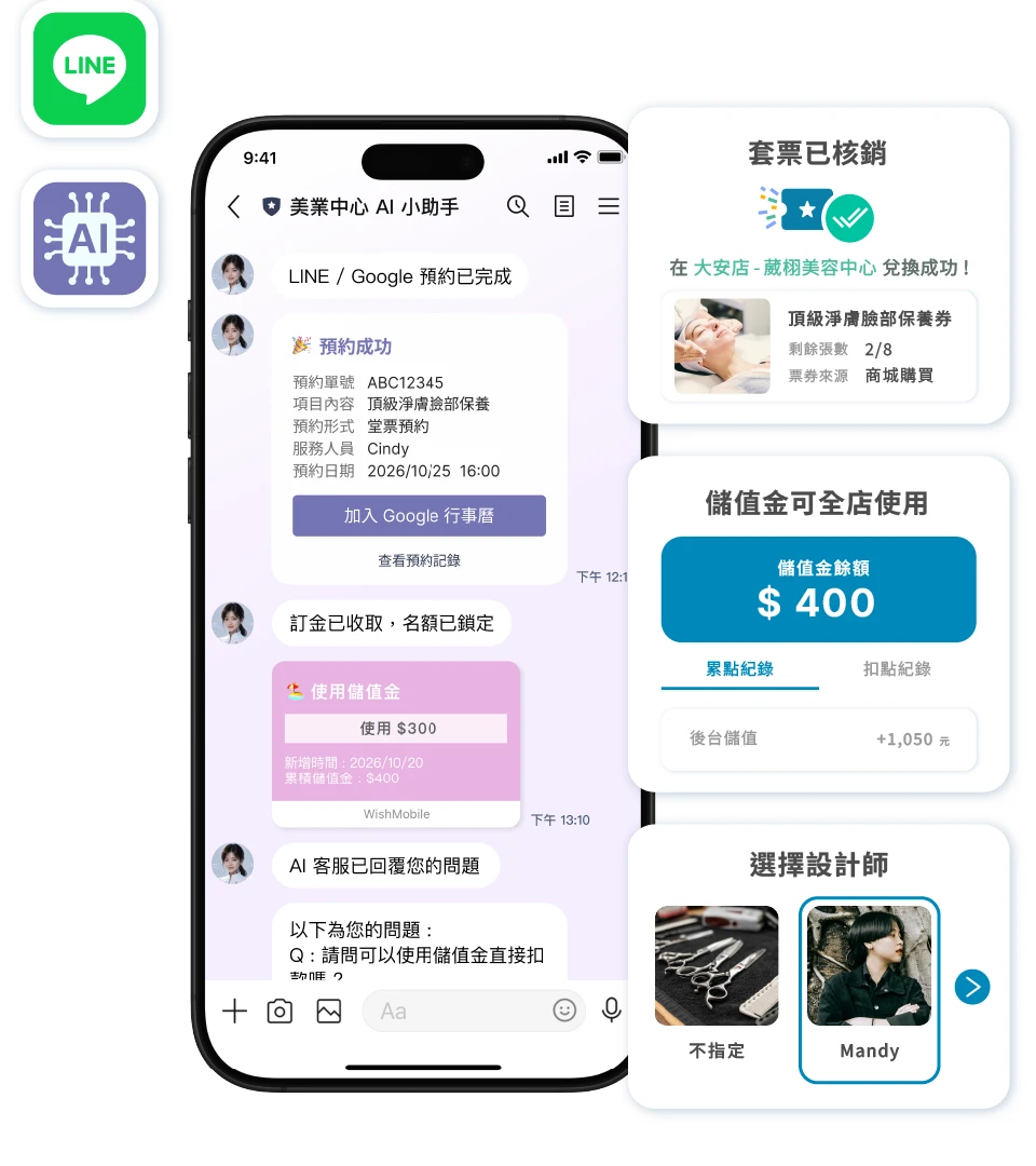 美業預約多仰賴電話或社群，資訊分散難管理，也缺乏定金機制保障；績效難被記錄，留才不易。