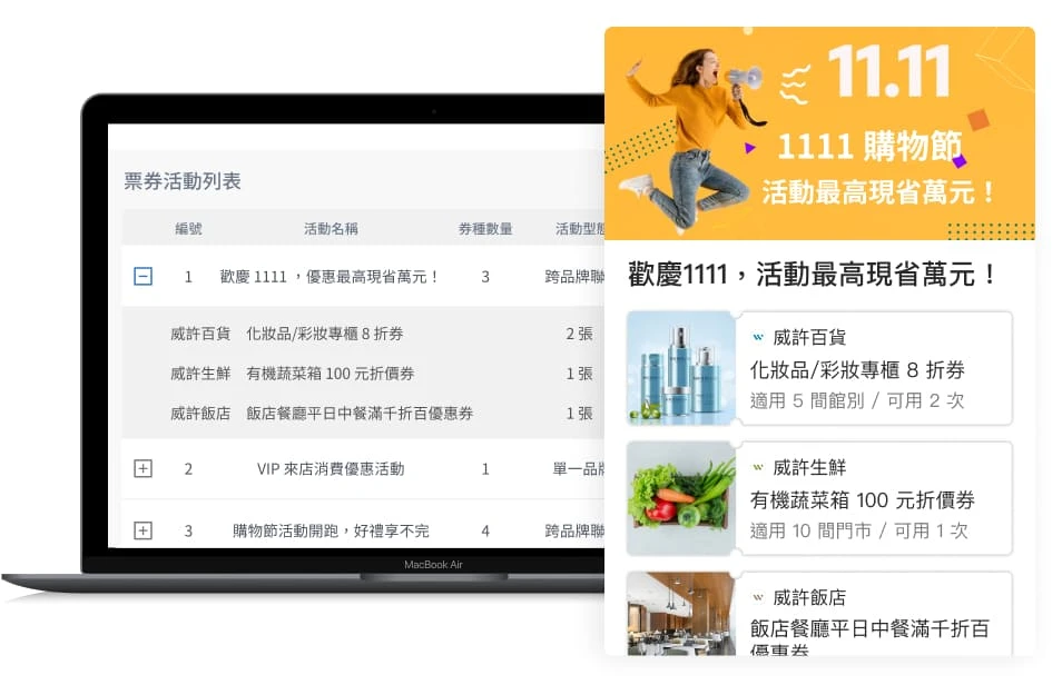 MMRM - CRM - 優惠折扣 | 會員票券系統：數位流通及高彈性的電子票券管理，行銷玩法更多元，數位轉型並實踐 ESG 永續經營