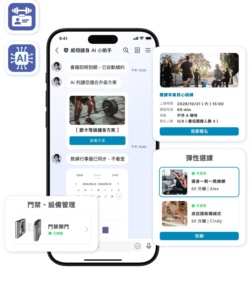 運動業者多有會員與會籍機制，但門禁、穿戴裝置與檢測設備各自獨立，排課也需人工來回確認。
