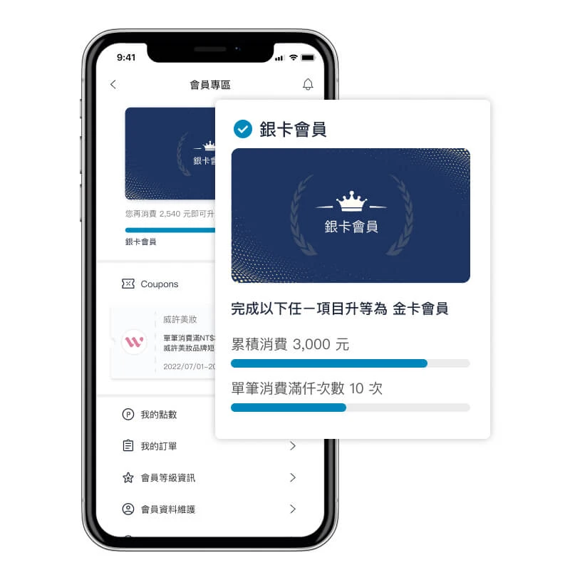 MMRM - CRM | 會員制度 | 會員等級系統 ( 會員分級系統 )  - 規劃 APP / LINE 會員分級制度，輕鬆設定的高彈性會員升級辦法，讓會員即時查看升等進度與條件、還可分群激勵再行銷，行銷成效大爆棚！