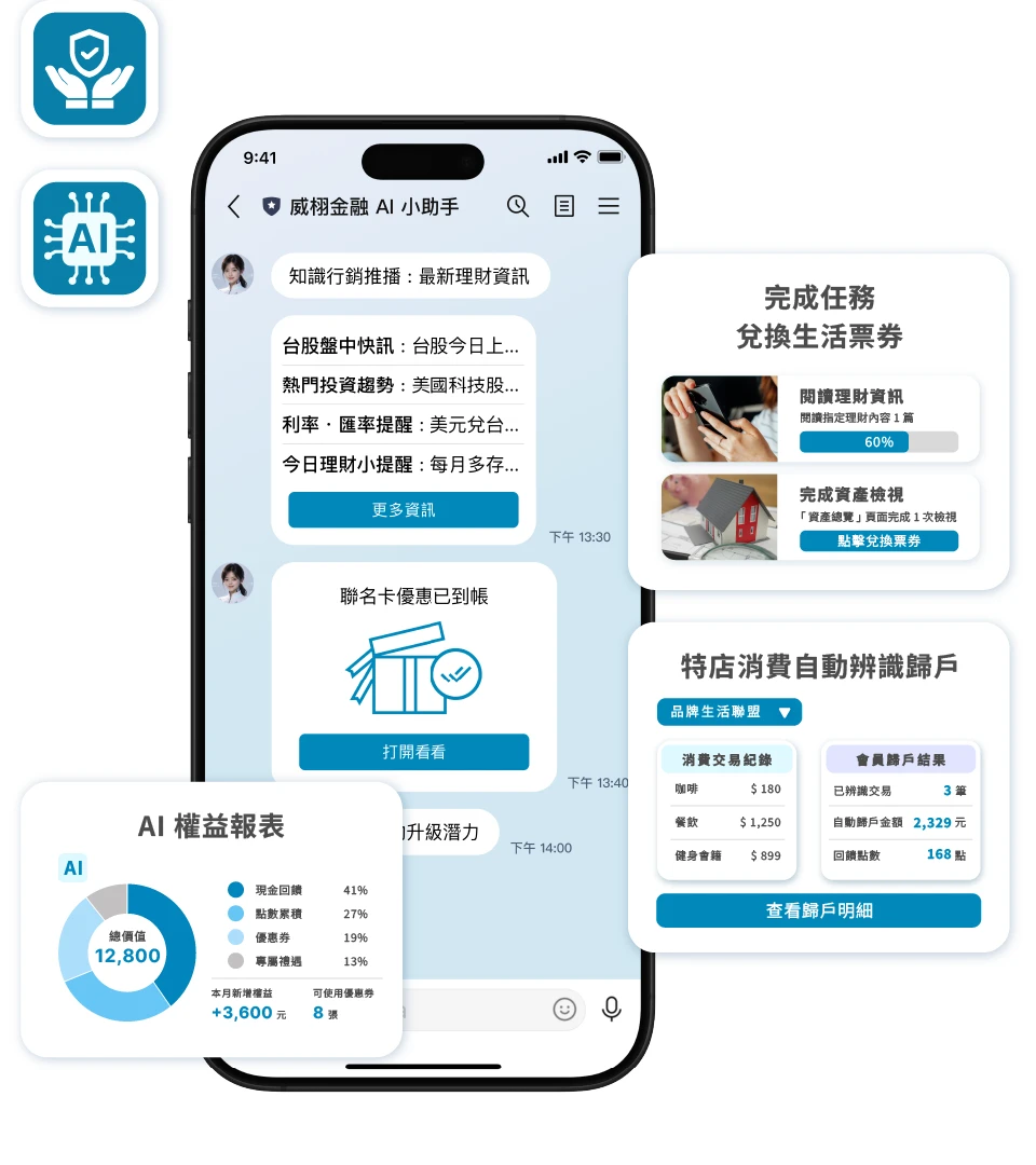 金融機構證券、保險、銀行業務各自導流，客戶關係停留在單筆交易，缺乏延伸互動的共同載體。