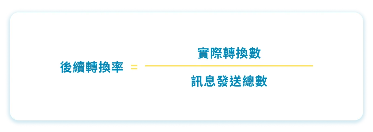 圖 6. 後續轉換率計算公式