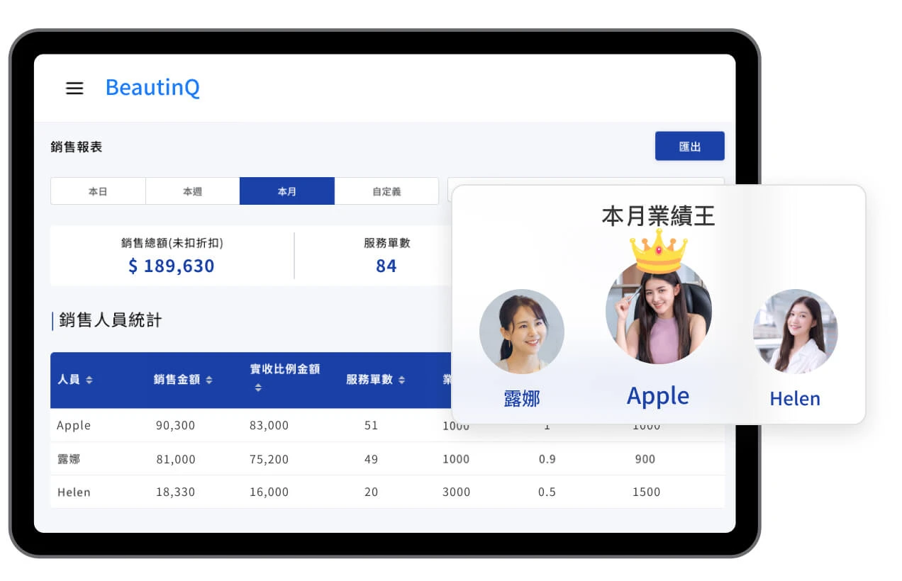 BeautinQ - SCRM - 超級店長 | 店務管理系統：輕鬆搞定美業人員排班、績效、獎金計算，多元可視化數據報表讓店務管理更加方便