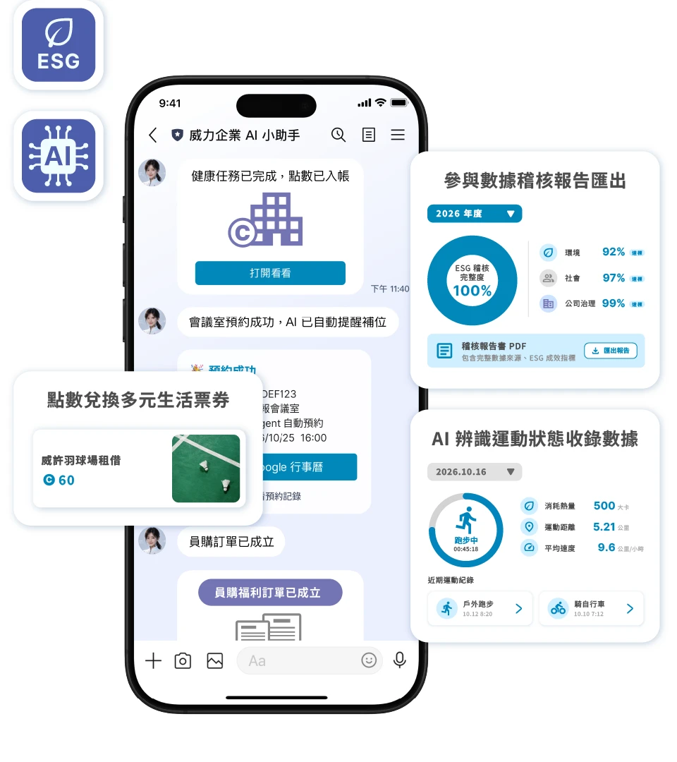 企業推動健康任務或員購福利專案時，多由不同單位各自籌辦，參與數據零散，難匯總成 ESG 成果。