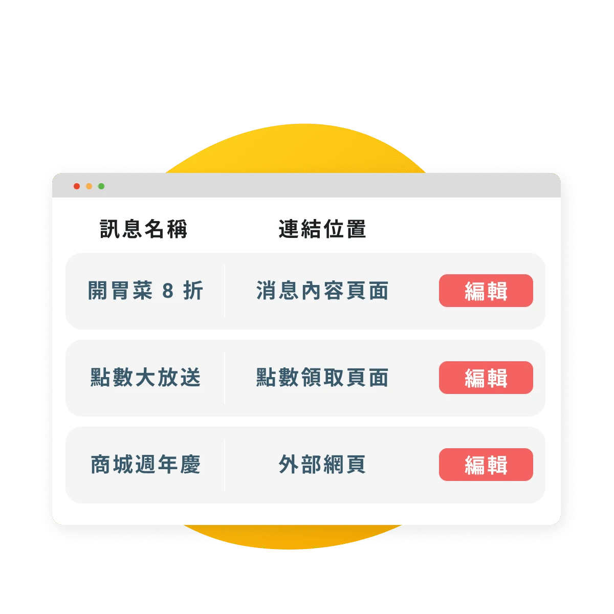 MMRM - CRM | 會員經營 | 會員訊息系統 ( 分眾推播系統 ) -  一點擊就導購！透過 APP / LINE 發訊息，每則訊息皆可設定專屬連結，逐步引導會員完成指定填單、購買等行銷目的，品牌行銷、轉單成效通通搞定！
