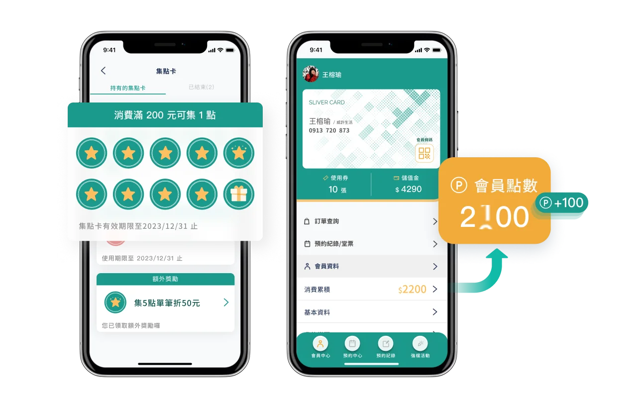 LivinQ - SCRM - 消費回饋 | LINE 集點系統： 超越線上集點卡，顧客消費自動回饋紅利點數，LINE CRM 必備的顧客忠誠度經營功能