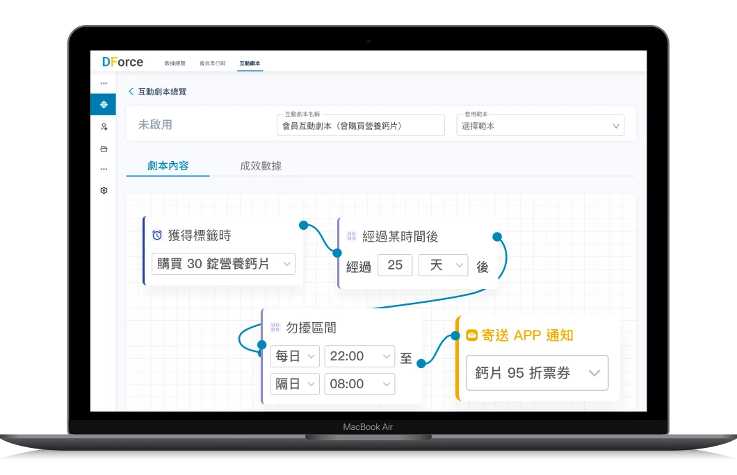 DForce | 顧客數據平台：以 DForce 顧客數據平台匯聚線上線下全渠道數據，制定品牌專屬分群再行銷策略；透過 RFM、NESL模型 進行目標顧客分群、自建訊息排程，同時透過 AI 高點擊關鍵字推薦提高行銷訊息點擊率，並隨時從後台撈取成效數據。