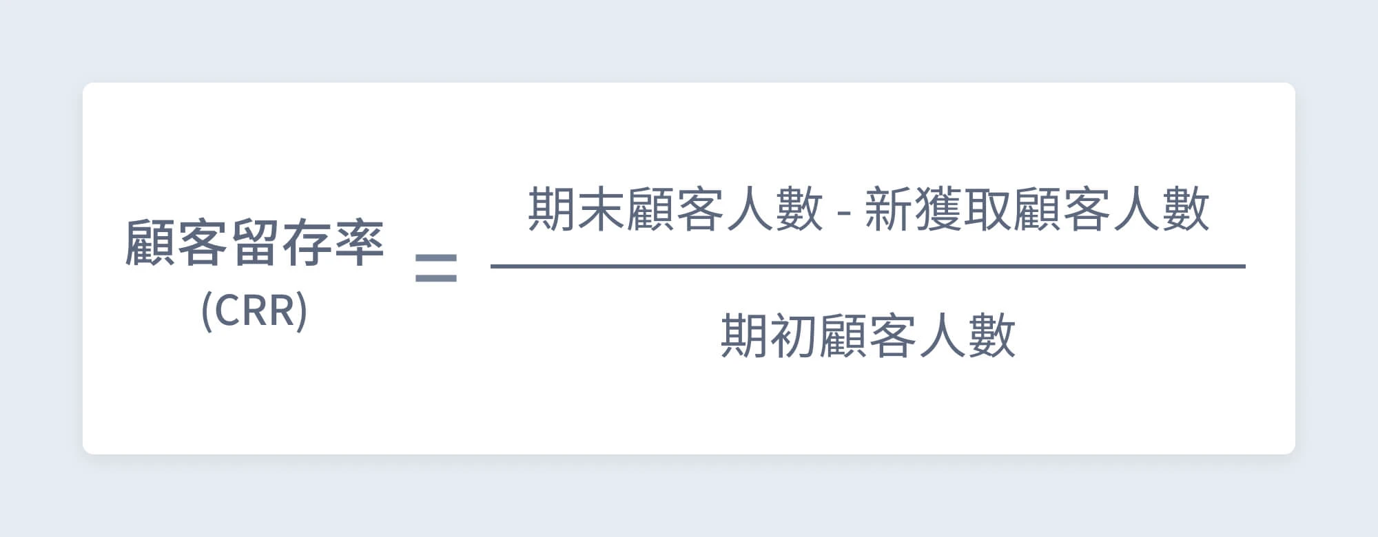 顧客留存率 ( CRR ) 計算公式