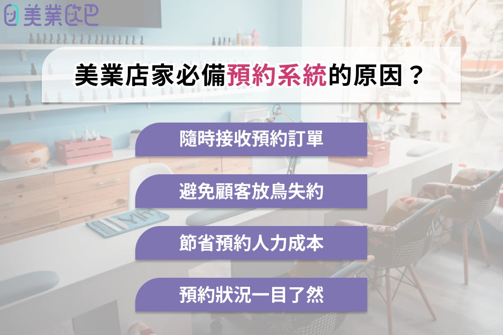 圖 2. 為什麼美業必須使用 LINE 預約系統？4 大預約難題一次解決