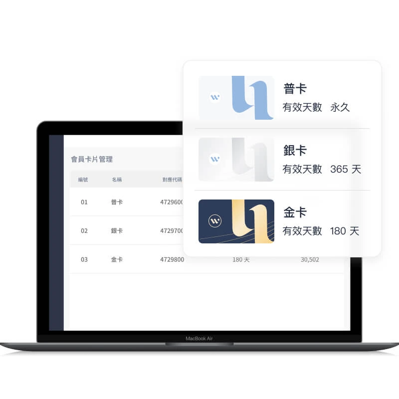 MMRM - CRM | 會員制度 | 會員等級系統 ( 會員分級系統 ) - 協助品牌打造專屬 APP、LINE OA，會員分級無上限！彈性設定會員制度、效期及不同等級權益，創造 VIP 高回購潛在誘因！