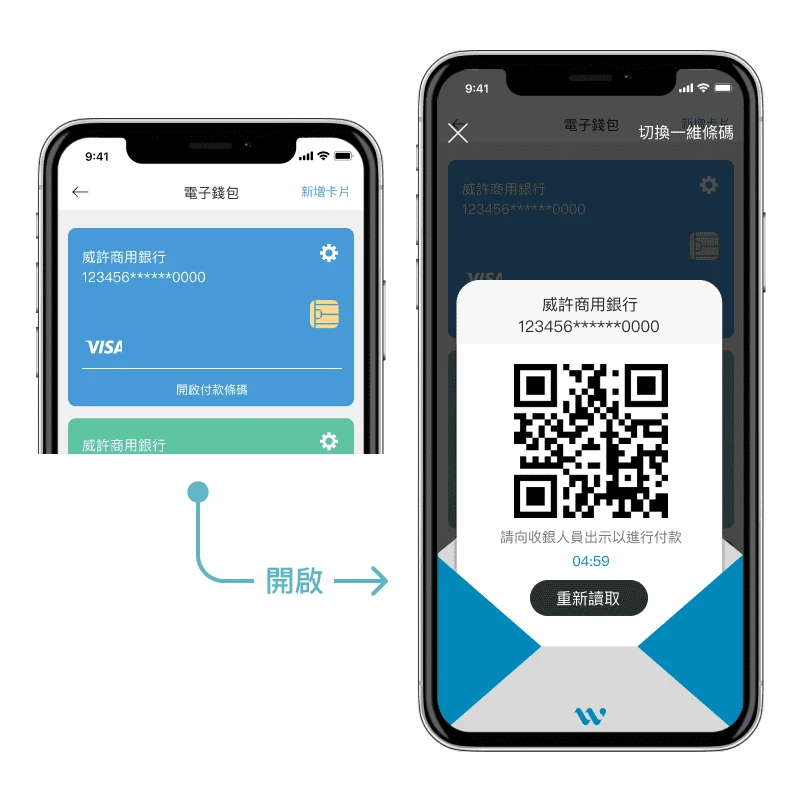 OmniGO | OMO 虛實整合 | 行動支付系統 ( 電子錢包系統 ) - APP / LINE 虛實融合服務好貼心！讓會員不用帶現金或信用卡，鐵粉一機在手，在門市透過掃描 QR CODE 或一維碼的方式就能輕鬆完成付款。