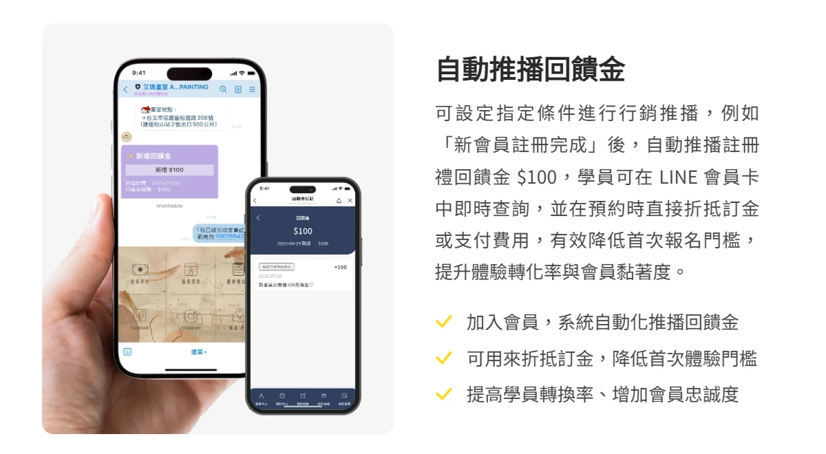 艾瑪畫室 自動推播 行銷自動化