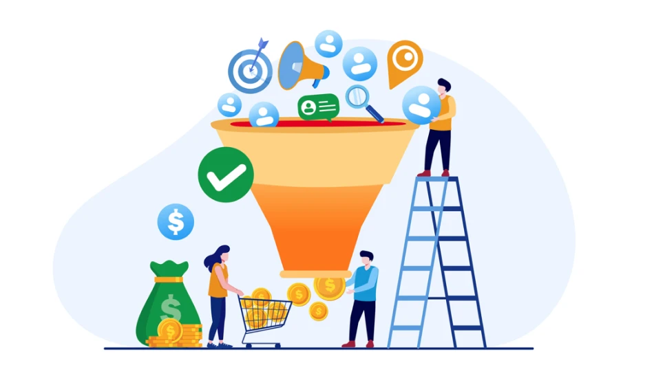 Marketing Funnel