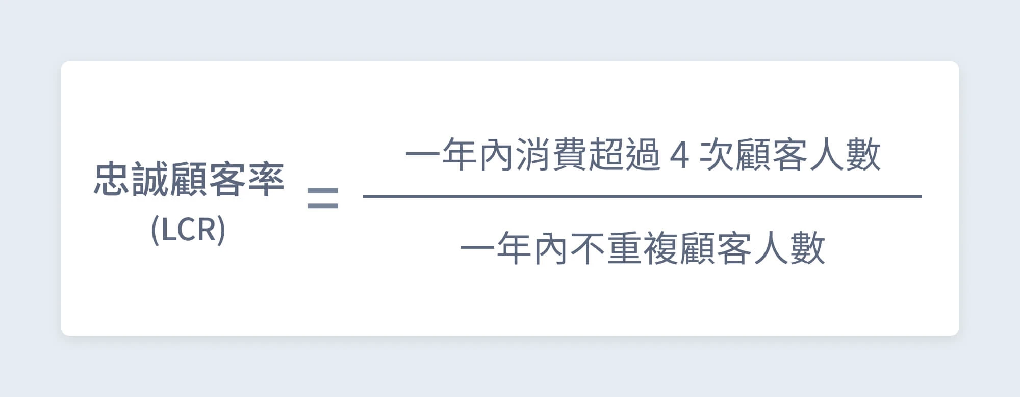 忠誠顧客率 ( LCR ) 計算公式