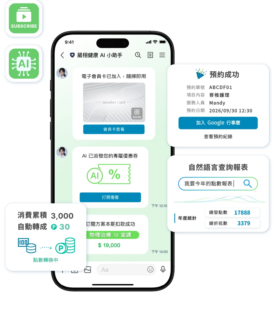 生活服務顧客散落在不同節點，門市辨識熟客不易；消費紀錄各自管理，顧客價值無法沉澱成資產。