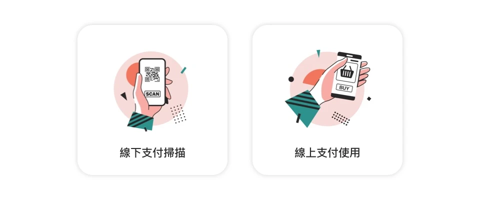 行動支付系統( 電子錢包系統 )  應用探討 - 實現 APP、LINE 電子錢包超好 Pay，消費便捷又快速，建置完整 OMO 虛實融合服務！探索知名品牌如何將電子錢包用於商家虛實通路，運用 LINE、APP 行動支付系統節省門市 43% 結帳時間！