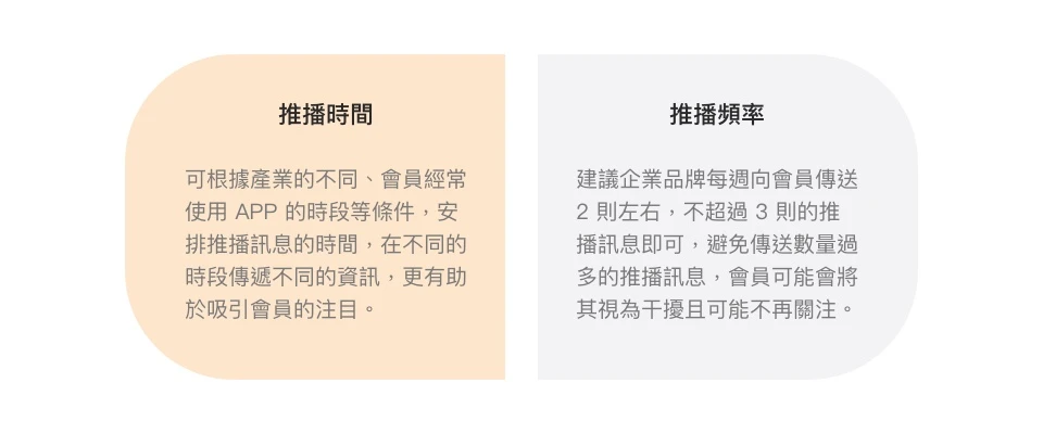 會員訊息系統 ( 分眾推播系統 )  應用探討 - 品牌 APP、LINE 的深度溝通方式！行銷推播時間頻率都可自行設定，在貼心時刻與會員溝通 ! 讓消費者即時透過 APP / LINE 掌握品牌資訊，10 萬鐵粉大軍不是夢。