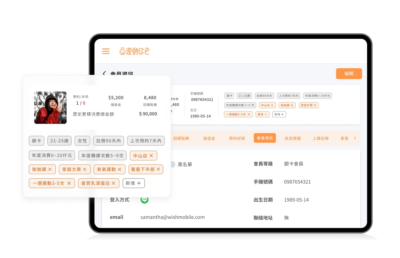 Gymomo 運動歐巴平台 | 會員經營系統：導入 CRM 會員經營系統，設計會員專屬權益內容，用優質消費體驗培養高貢獻回頭客