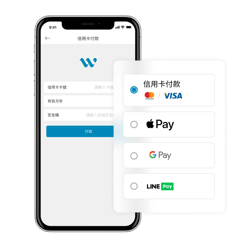 OmniGO | OMO 虛實整合 | 行動支付系統 ( 電子錢包系統 )  - 規劃 APP / LINE 信用卡支付服務，安心付款更多元！線上支付方式可透過會員手動輸入信用卡卡號，支援多家發卡組織，更無須綁定任何資料。