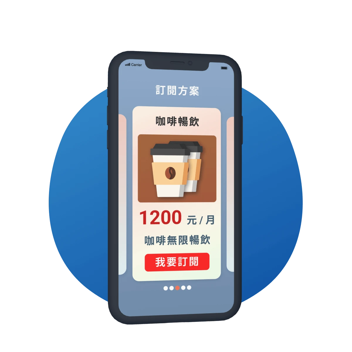 OmniGO | OMO 虛實整合 | 會員訂閱制系統 ( 週期購訂閱系統 )  - 商品快用完就自動拿新的！貼心的 APP / LINE 會員系統，下單後每月提供商品兌領券或固定物流配送，讓會員每月取得商品，立即圈住心理錢包！