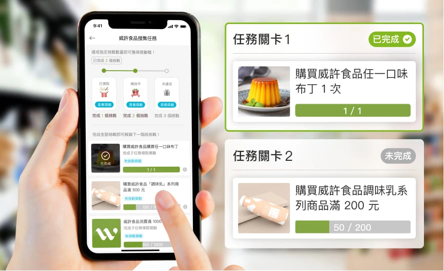 MMRM - CRM 系統 | OMO 實體門市品牌：檔期多品項聯合促購，達成任務加碼回饋拉買氣