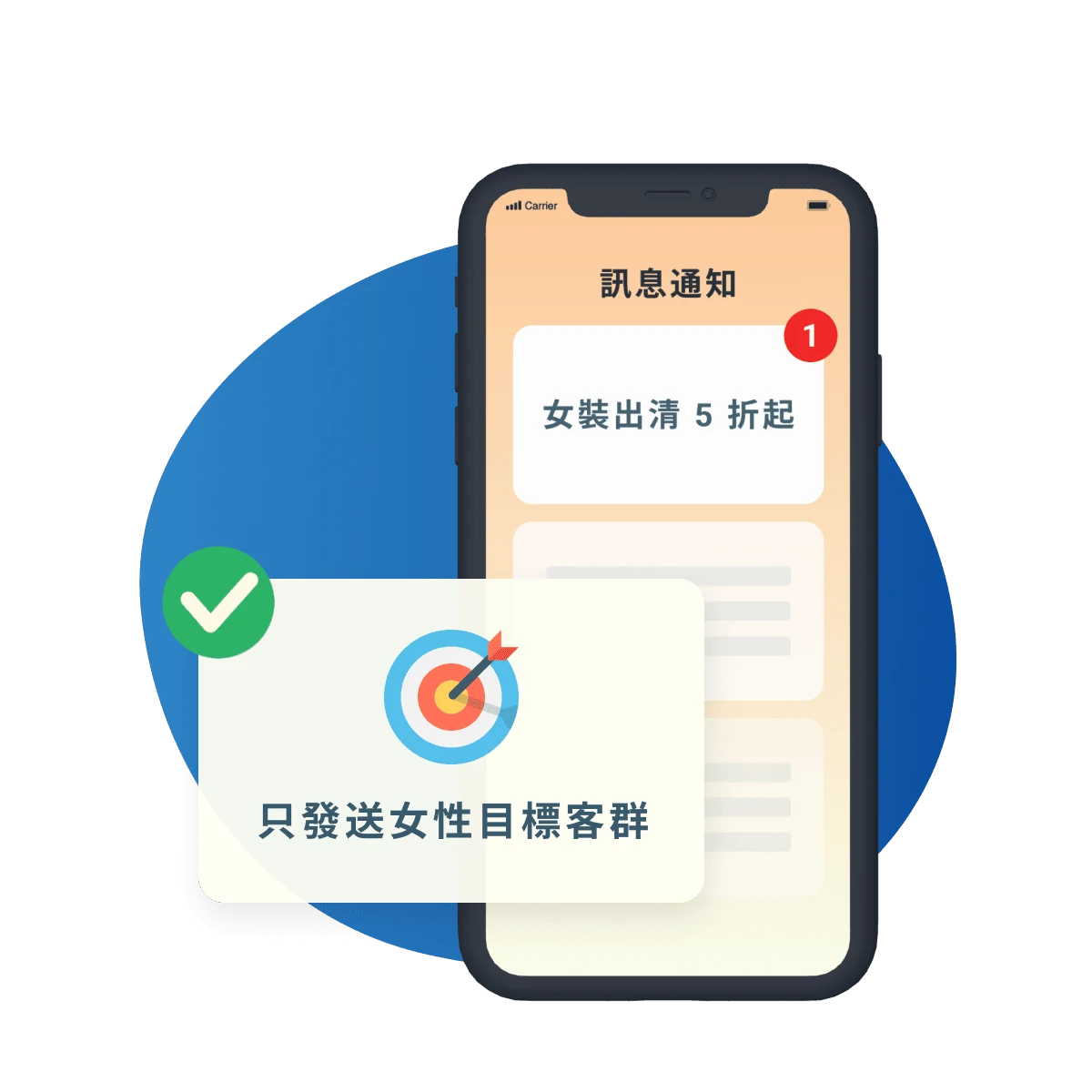 MMRM - CRM | 會員經營 | 會員訊息系統 ( 分眾推播系統 ) -  精準行銷不是夢！品牌專屬的分眾推播好幫手，分群行銷讓會員更有感，不再受制於平台種種限制，實現【貼標、分群、再行銷】的會員經濟循環，推廣省時又給力！
