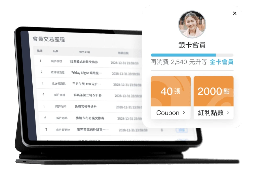 MMRM - CRM 會員經營系統：穩健顧客經營，驅動會員回購率：不只是會員管理，更是品牌關係經營！建立會員分級與品牌全通路互動，提升會員忠誠度