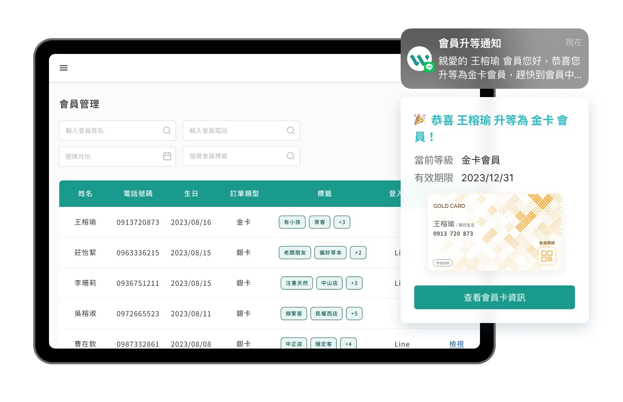 LivinQ - SCRM - 忠誠經營 | 行動會員卡系統：超便利 LINE 行動會員卡，發佈門店 LINE 會員制度，實現數位化顧客忠誠度經營