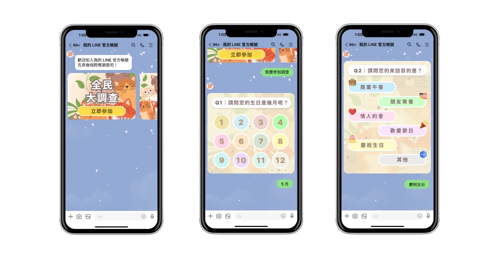 圖 3. LINE 分眾特殊訊息範例