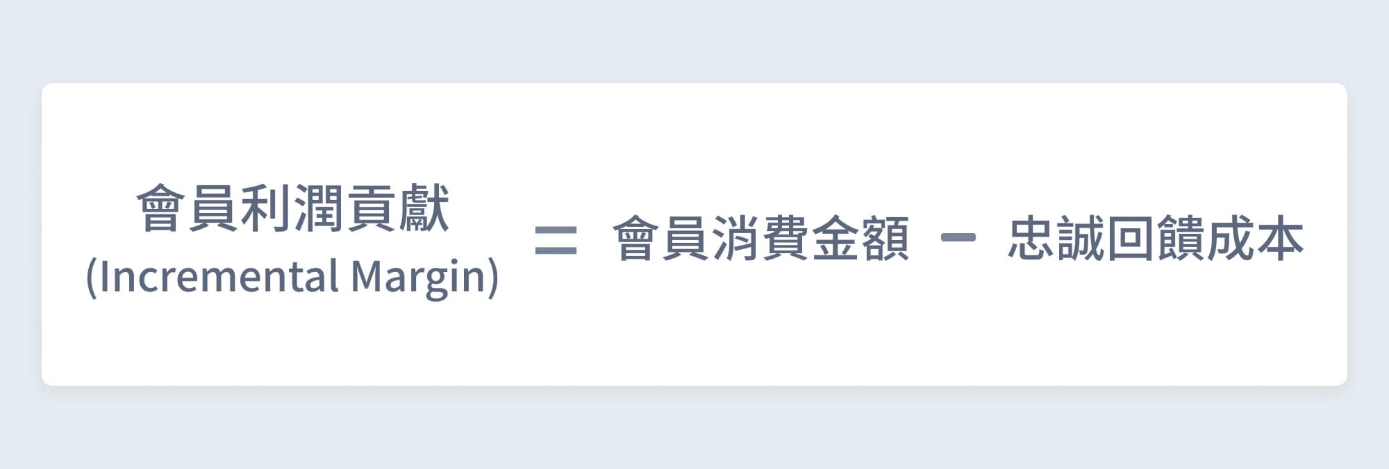 會員利潤貢獻 ( Incremental Margin ) 計算公式