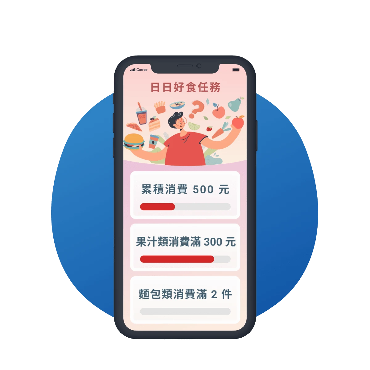 MMRM - CRM | 會員經營 | 會員活動系統 ( 行銷活動系統 ) - 運用品牌 APP / LINE 虛擬會員卡 ，完整實現虛實融合的行銷活動，指定消費禮、訂閱週期購、集點換券等超多功能，讓您行銷成效翻倍再翻倍！