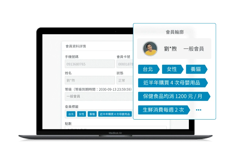 MMRM - CRM | 會員系統：集顧客權益於 APP、LINE 會員卡，連結 OMO 全通路服務，收集會員第一方數據，整合 360 度全方位會員管理系統 ( CRM )。智慧分群分眾、自訂條件篩選貼標，幫您實現行銷自動化，為品牌打造高效成長引擎，提升 36% 顧客活躍度！