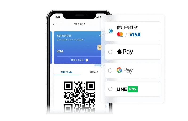 OmniGO - OMO | 虛實整合銷售平台：發展品牌電子錢包，綁定信用卡支付，掃碼同時累積會員紅利點數。不但提升 OMO 顧客服務體驗，同時發展顧客忠誠計畫，提升顧客回購率！未來更有機會連結支付生態圈，與其他電支服務對接，開啟異業流量互導循環。