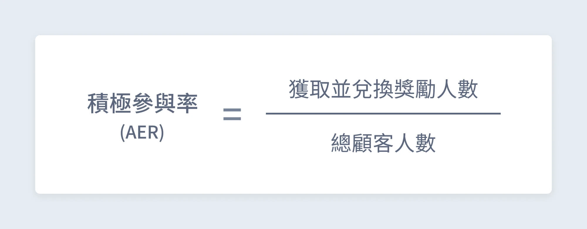 積極參與率 ( AER ) 計算公式