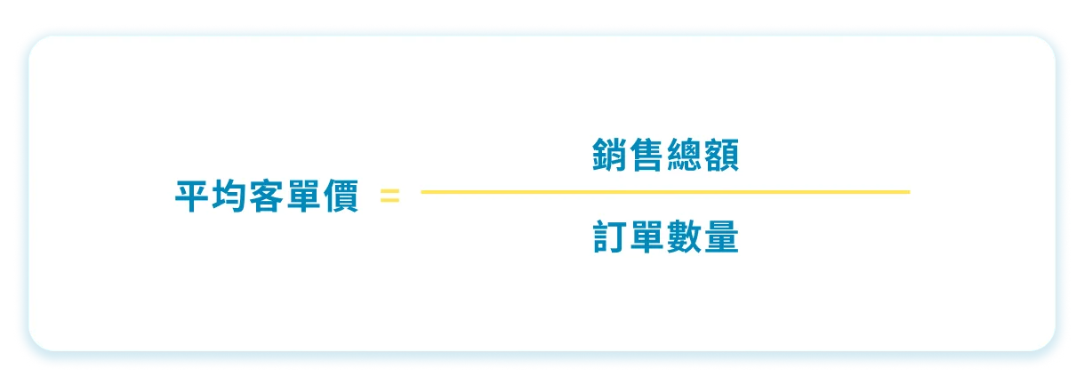 圖 5. 平均客單價計算公式