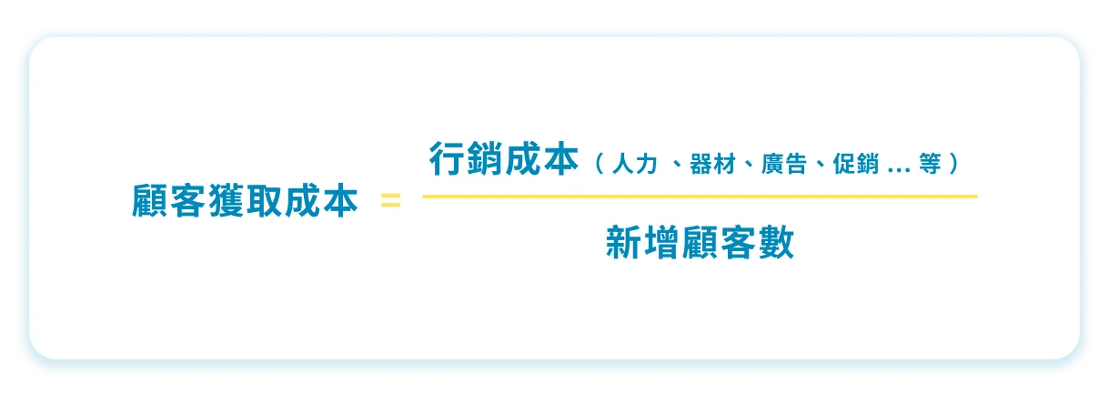 圖 2. 顧客獲取成本計算公式