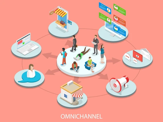 圖 1. Omnichannel 全通路