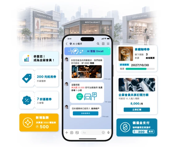 MMRM - CRM：運用 MMRM 會員經營平台，為您的品牌建立 D2C 顧客流量池，累積第一方顧客數據資產。同時運用 VIP 會員制度、集點回饋，招募更多 APP 會員、促成更多 LINE 會員綁定，與顧客建立長期溝通渠道，透過個人化訊息，開展精準再行銷！