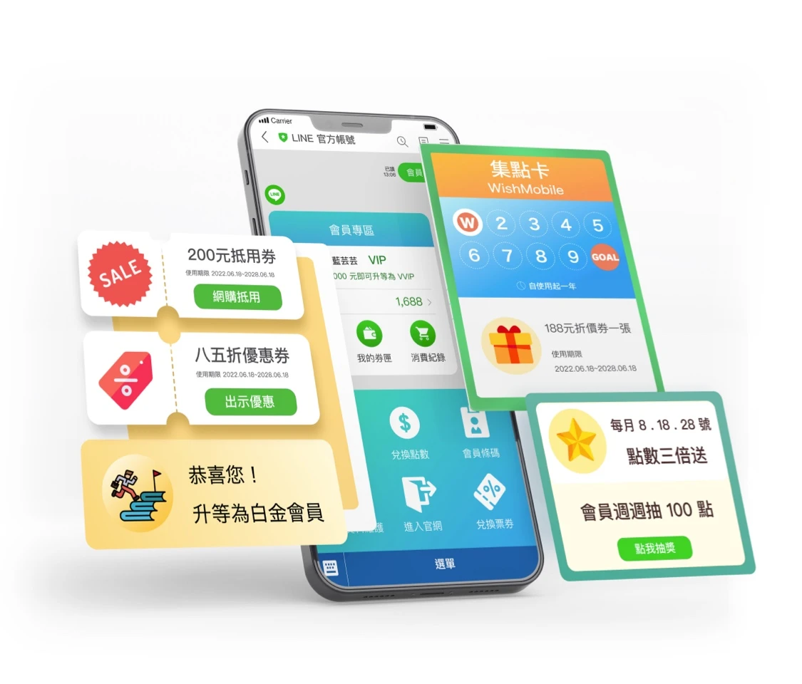 MMRM - CRM：運用 MMRM 會員經營平台，為您的品牌建立 D2C 顧客流量池，累積第一方顧客數據資產。同時運用 VIP 會員制度、集點回饋，招募更多 APP 會員、促成更多 LINE 會員綁定，與顧客建立長期溝通渠道，透過個人化訊息，開展精準再行銷！