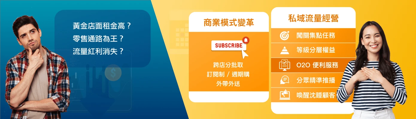 威許移動四大平台：MMRM 會員經營平台、OmniGO 虛實整合銷售平台、DForce 顧客數據平台、BeautinQ 美業歐巴平台。運用 Martech 協助您的品牌發展行動化 CRM 系統，驅動全通路 CDP 再行銷，打造 APP / LINE 個人化 CX 顧客體驗，落實 D2C 會員忠誠度經營，實現 AI 智能化 & 自動化行銷。